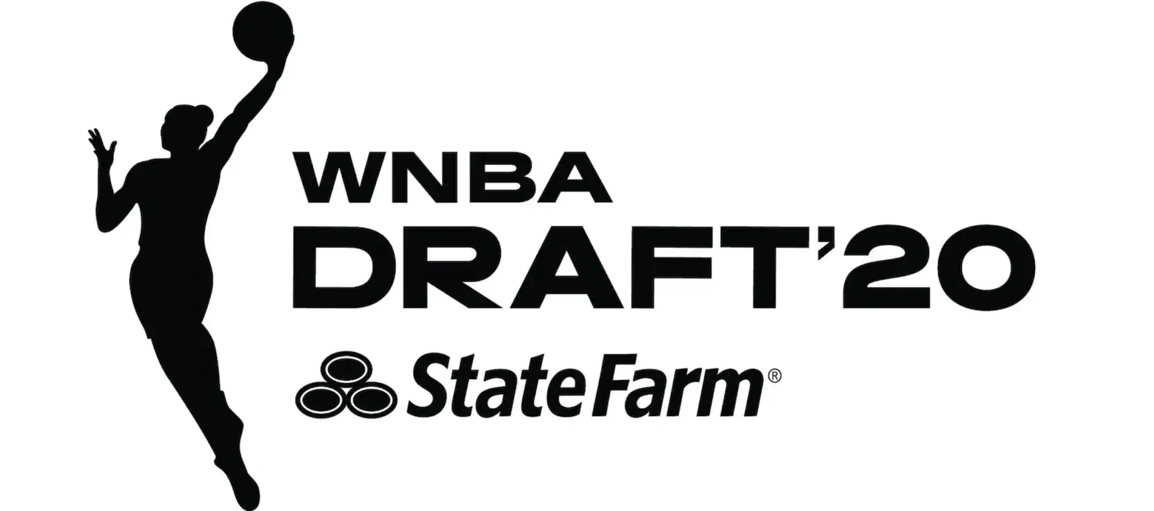 2020 WNBA Draft Results