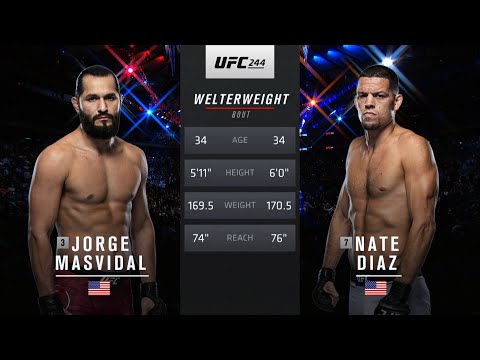 Full Fight: Jorge Masvidal vs Nate Diaz