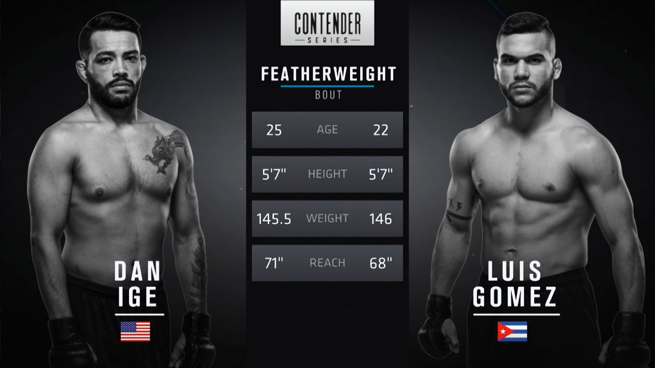 Full Fight: Dan Ige vs Luis Gomez