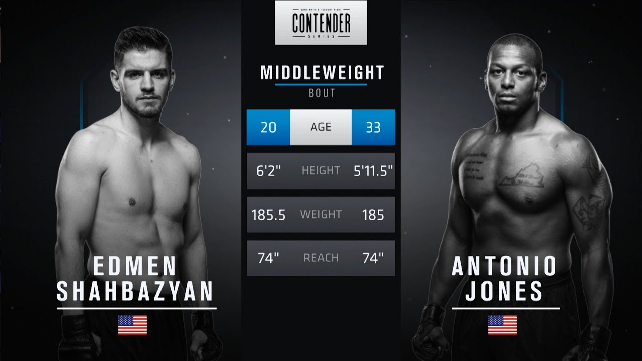Full Fight: Edmen Shahbazyan vs Antonio Jones