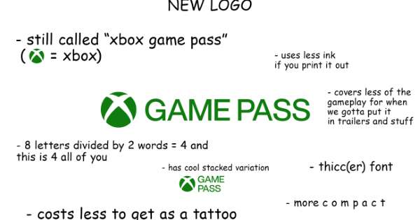 Xbox Game Pass Unveil A New Logo
