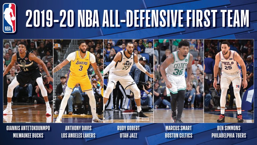 NBA All-Defensive Teams Announced
