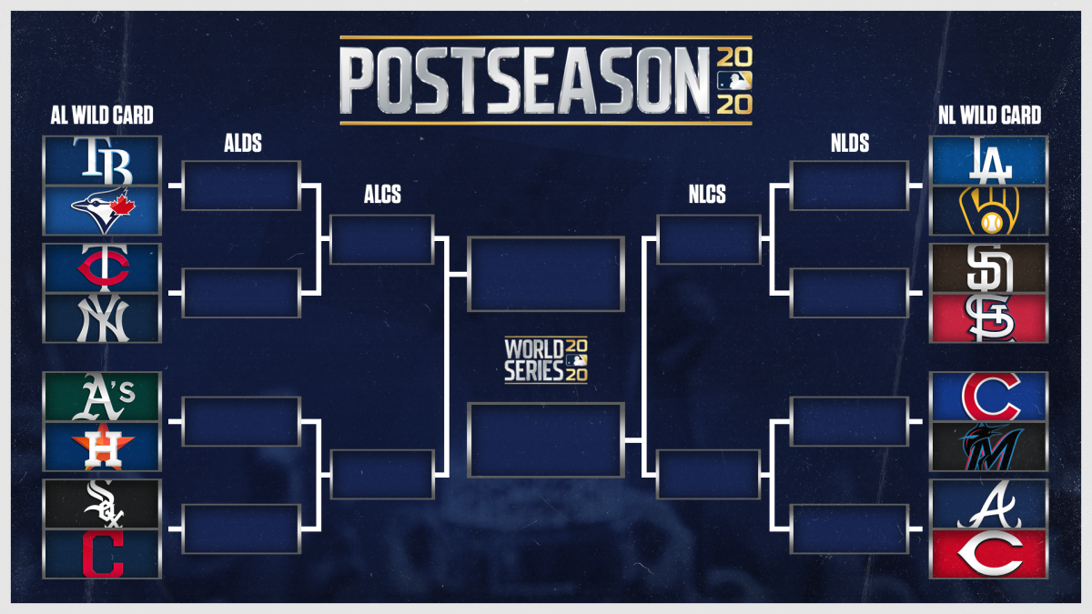 The 2020 MLB Playoffs Are Set