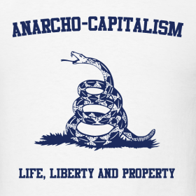 Anarcho Capitalisms Explained
